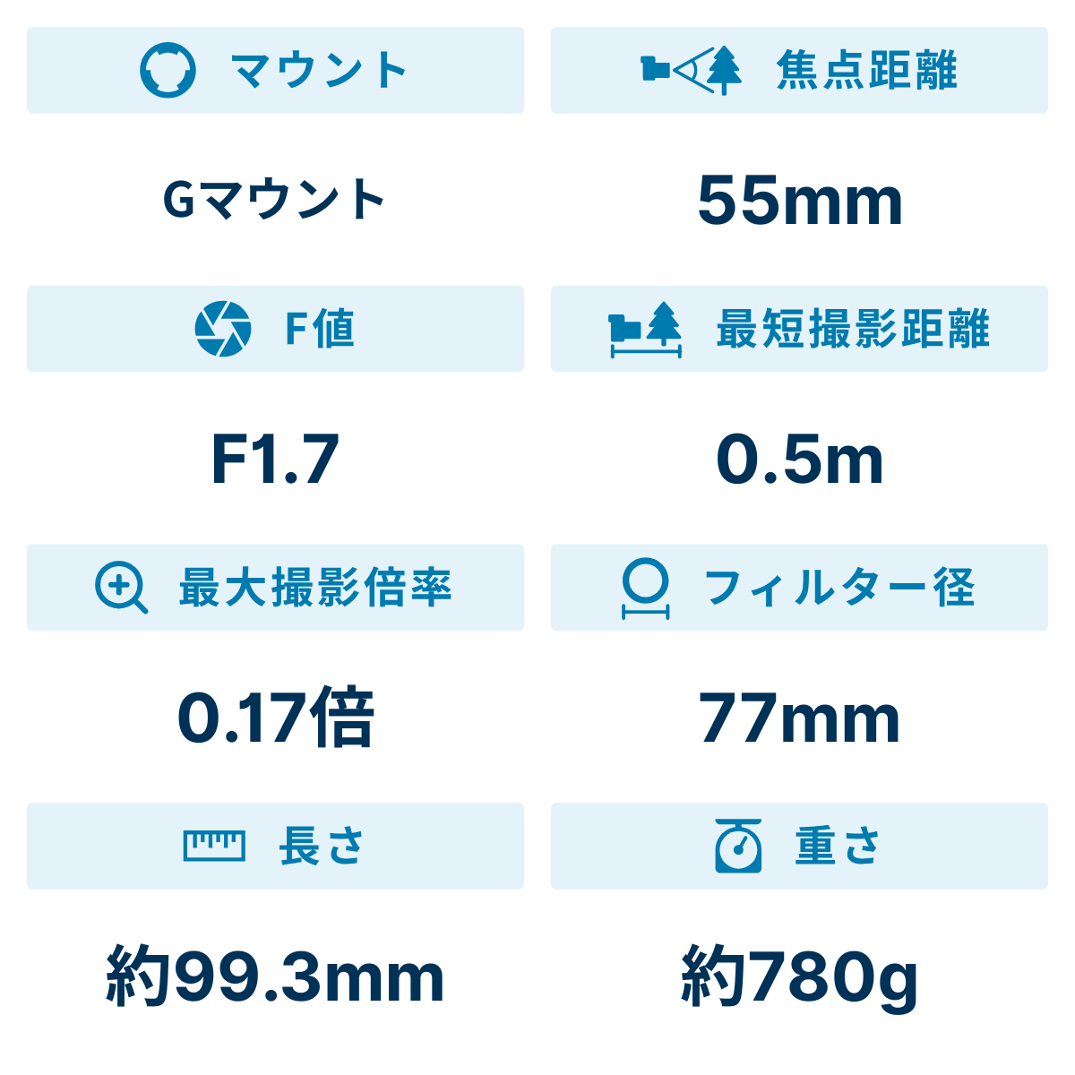 [レンタル] 富士フイルム FUJINON GF55mmF1.7 R WR 単焦点レンズ - 2