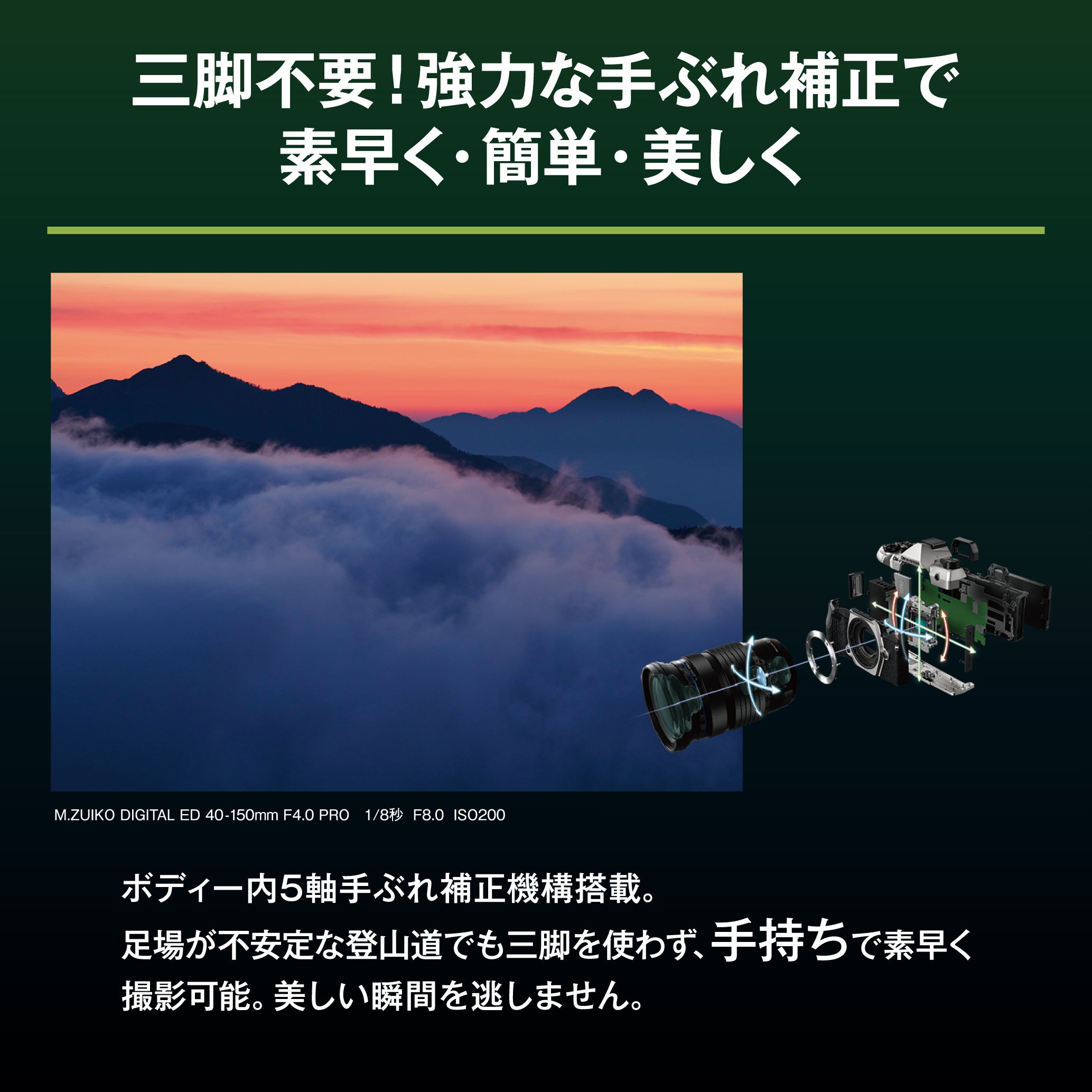 [レンタル] OM SYSTEM OM-5 Mark II ボディ ミラーレス一眼 - 18