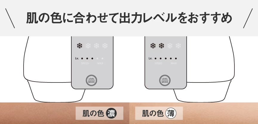 [レンタル] パナソニック 光エステ スムースエピ パワー＆クール ES-WG0B 光美容器 - 10