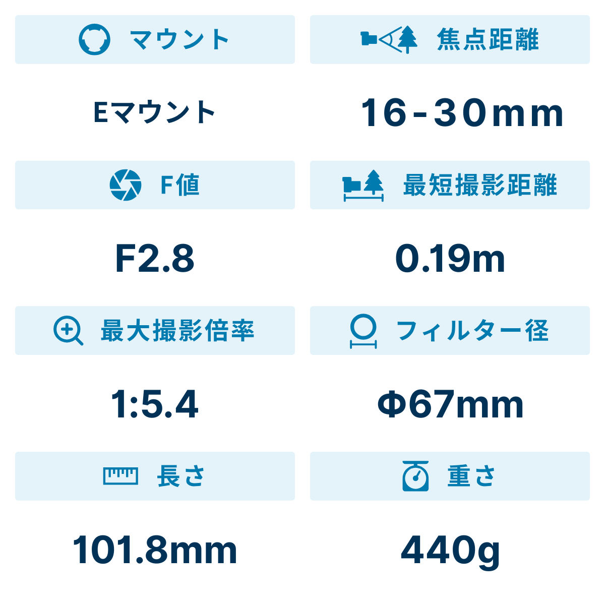 [レンタル] タムロン 16-30mm F/2.8 Di III VXD G2 Model A064 超広角ズームレンズ (SONY Eマウント用) - 2