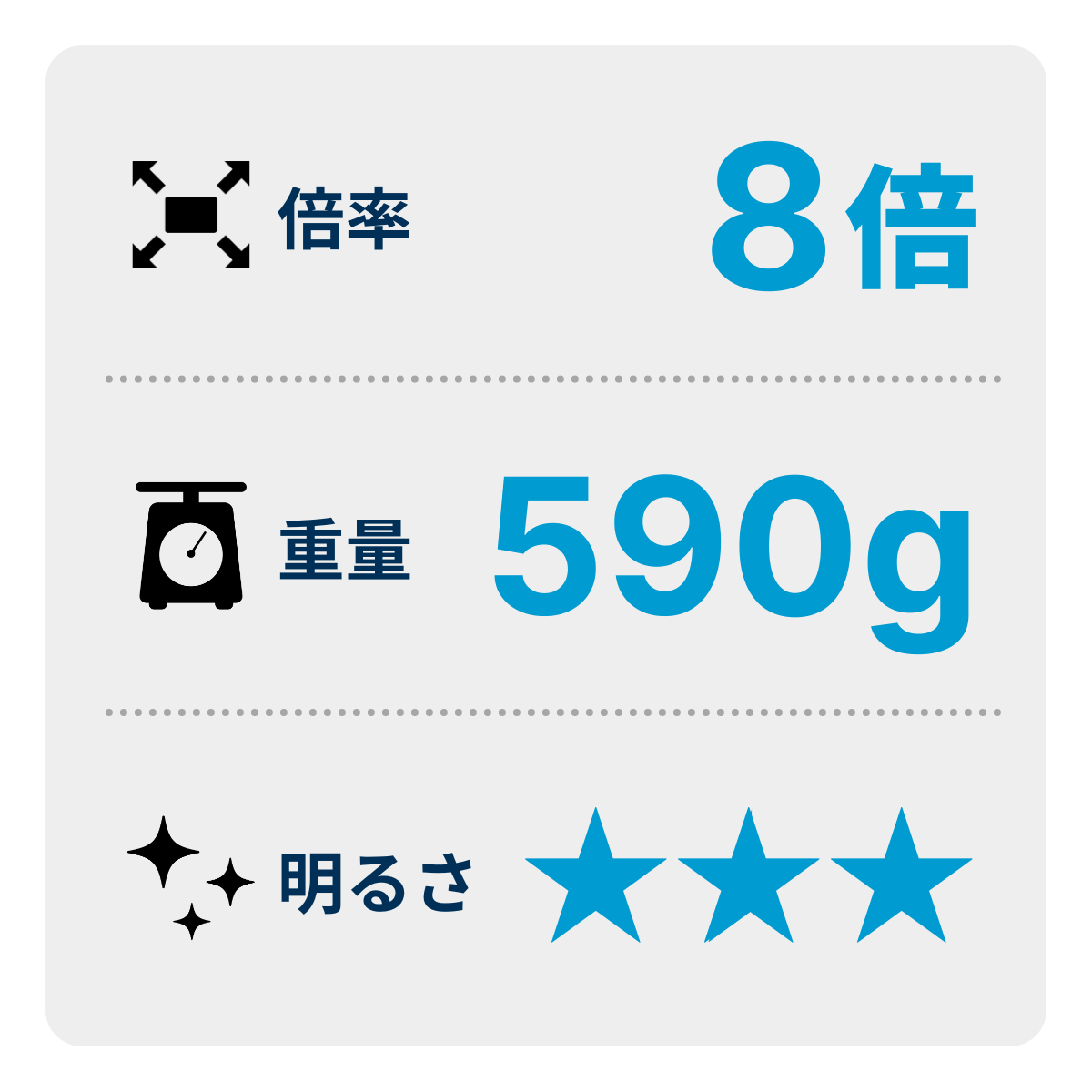 [レンタル] [倍率8倍] ニコン PROSTAFF P7 8x42 双眼鏡 - 3