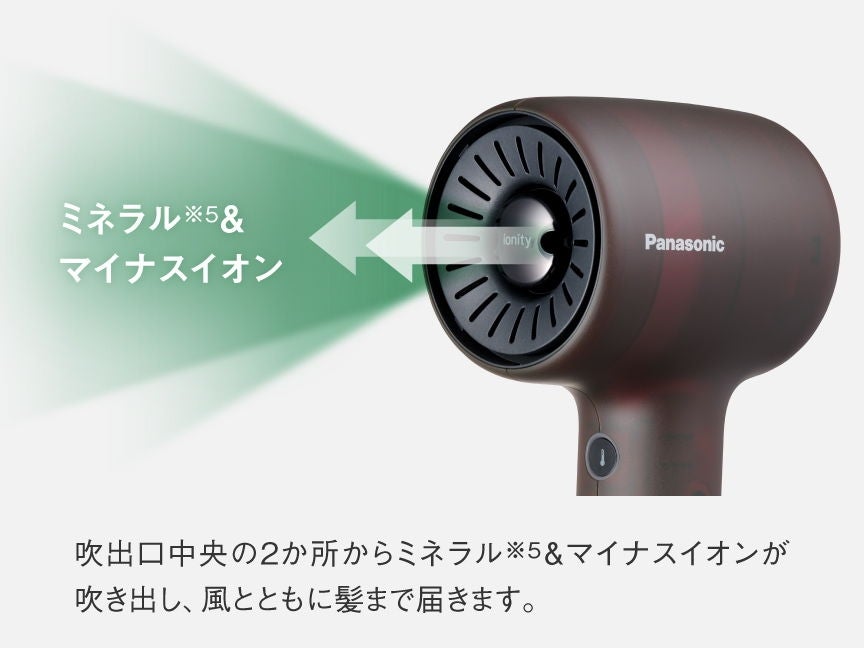 [レンタル] パナソニック イオニティ EH-NE9P ヘアードライヤー（ヘッドスパノズル付き） 2026年モデル - 8
