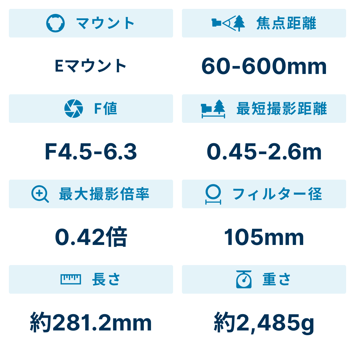 [レンタル] シグマ 60-600mm F4.5-6.3 DG DN OS Sports 超望遠ズームレンズ (SONY Eマウント用) 732653 - 2