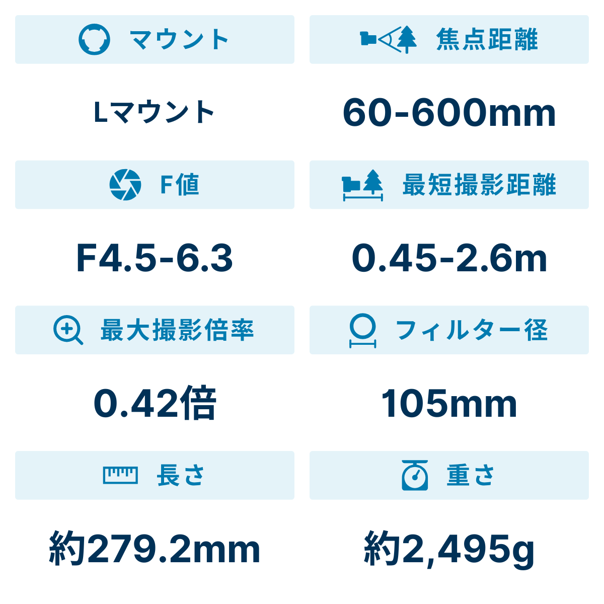 [レンタル] シグマ 60-600mm F4.5-6.3 DG DN OS Sports 超望遠ズームレンズ (Lマウント用) 732691 - 2