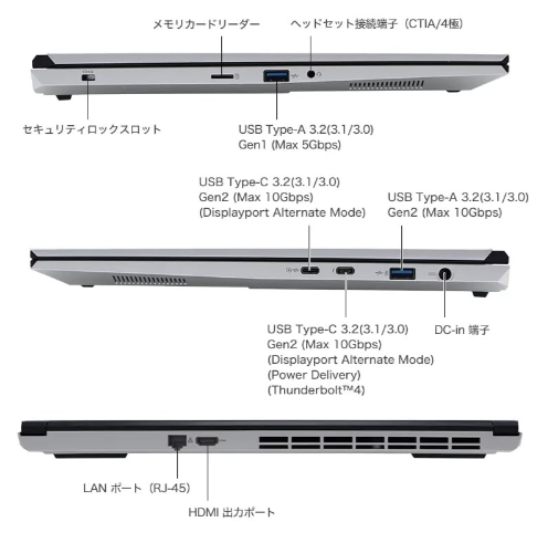 [レンタル] フロンティア(FRONTIER) ゲーミングノートパソコン(インテル® Core Ultra7-155H /GeForce RTX™ 4060 /32GB /M.2 SSD1TB) FRXNM714/B - 5