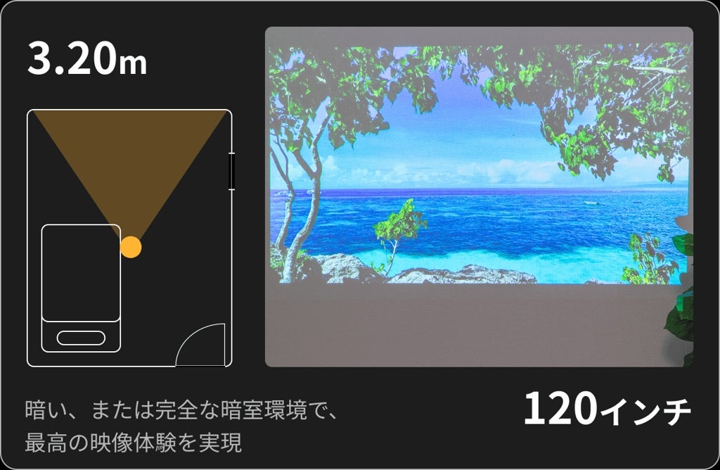 [レンタル] Aladdin Poca Laser モバイルプロジェクター - 11