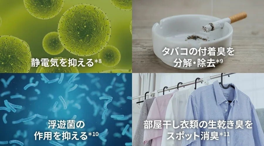 [レンタル] シャープ 加湿空気清浄機 プラズマクラスター2500 KI-US50（空気清浄～23畳/加湿～最大17畳） - 6