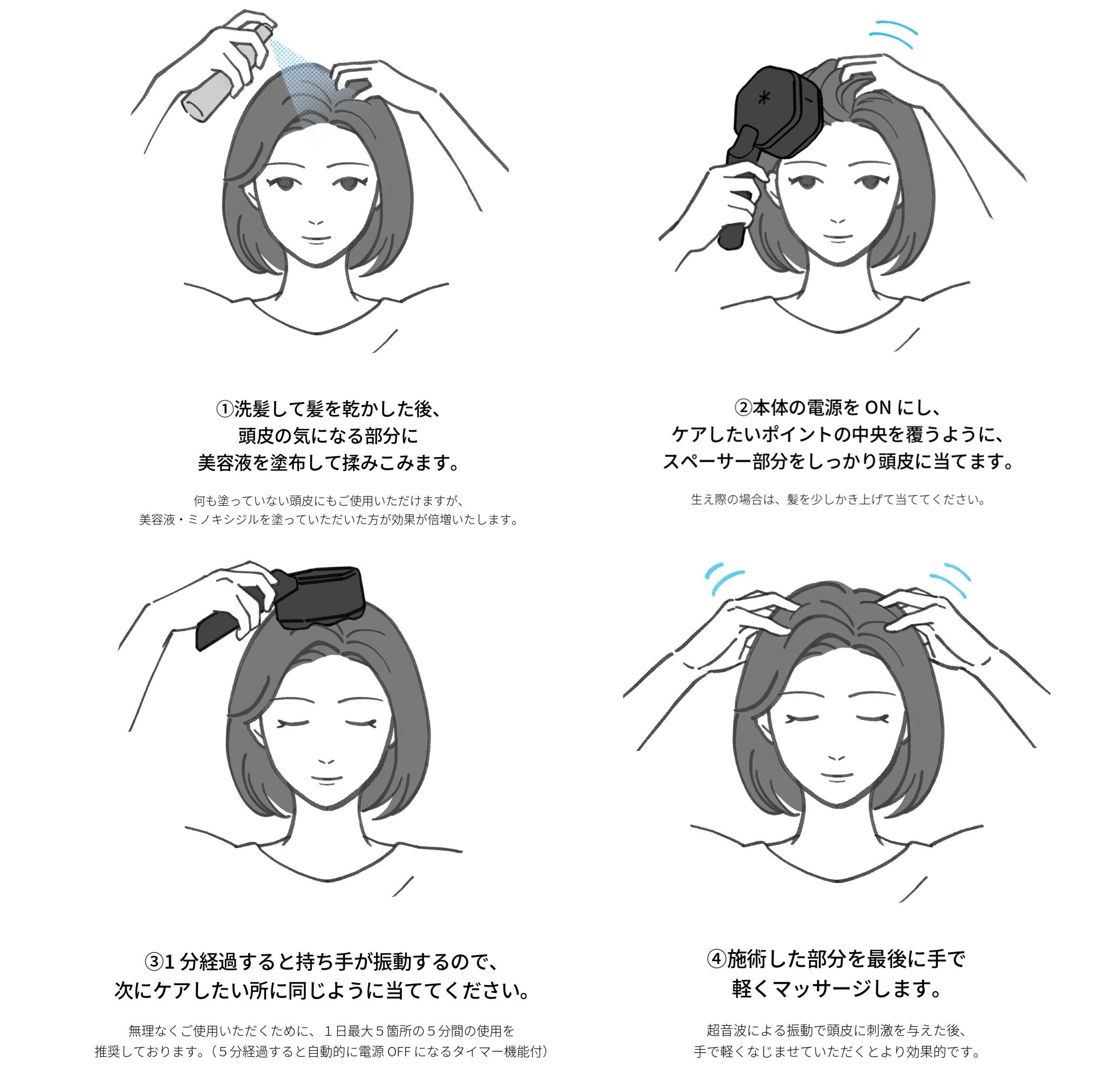 [レンタル] ソノリプロ SonoRepro 超音波スカルプケア PDS1010 本体＋美容液(SonoRepro Exosome)セット - 4