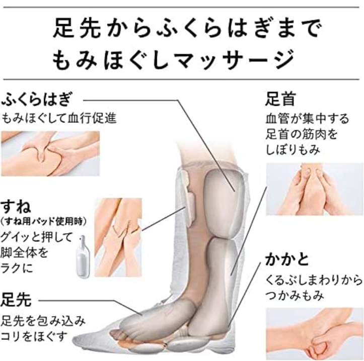 [レンタル] パナソニック レッグリフレ EW-RA180-P ピンク - 2