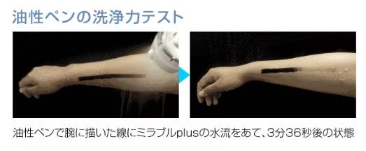 [レンタル] サイエンス ウルトラファインミスト ミラブルplus - 3