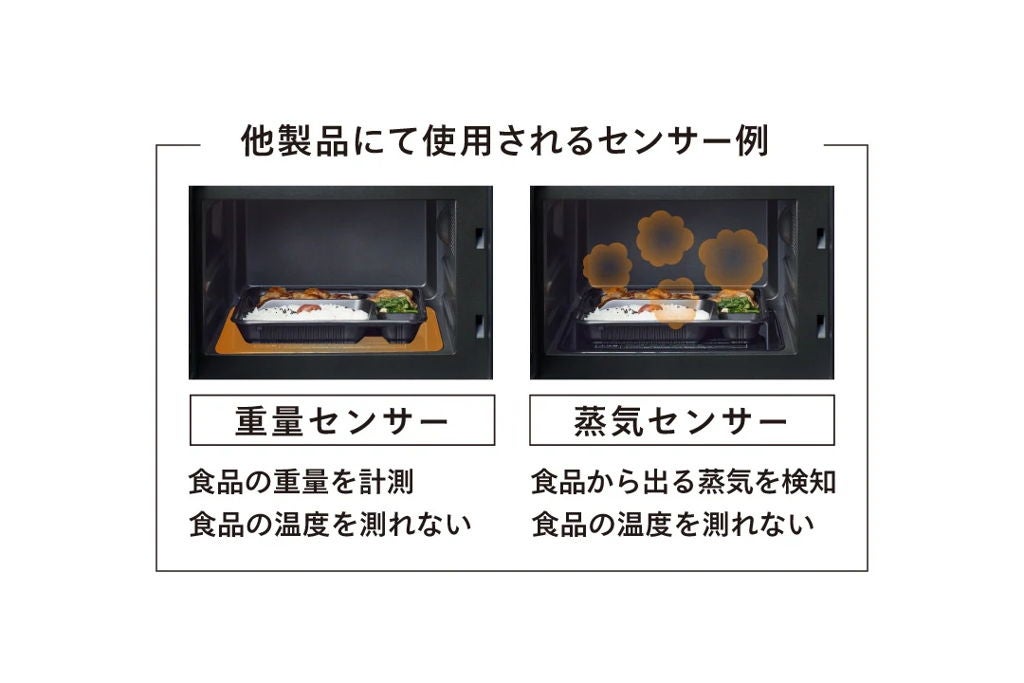 [レンタル] [16L]ツインバード センサー付フラットオーブンレンジ DR-E216 - 8