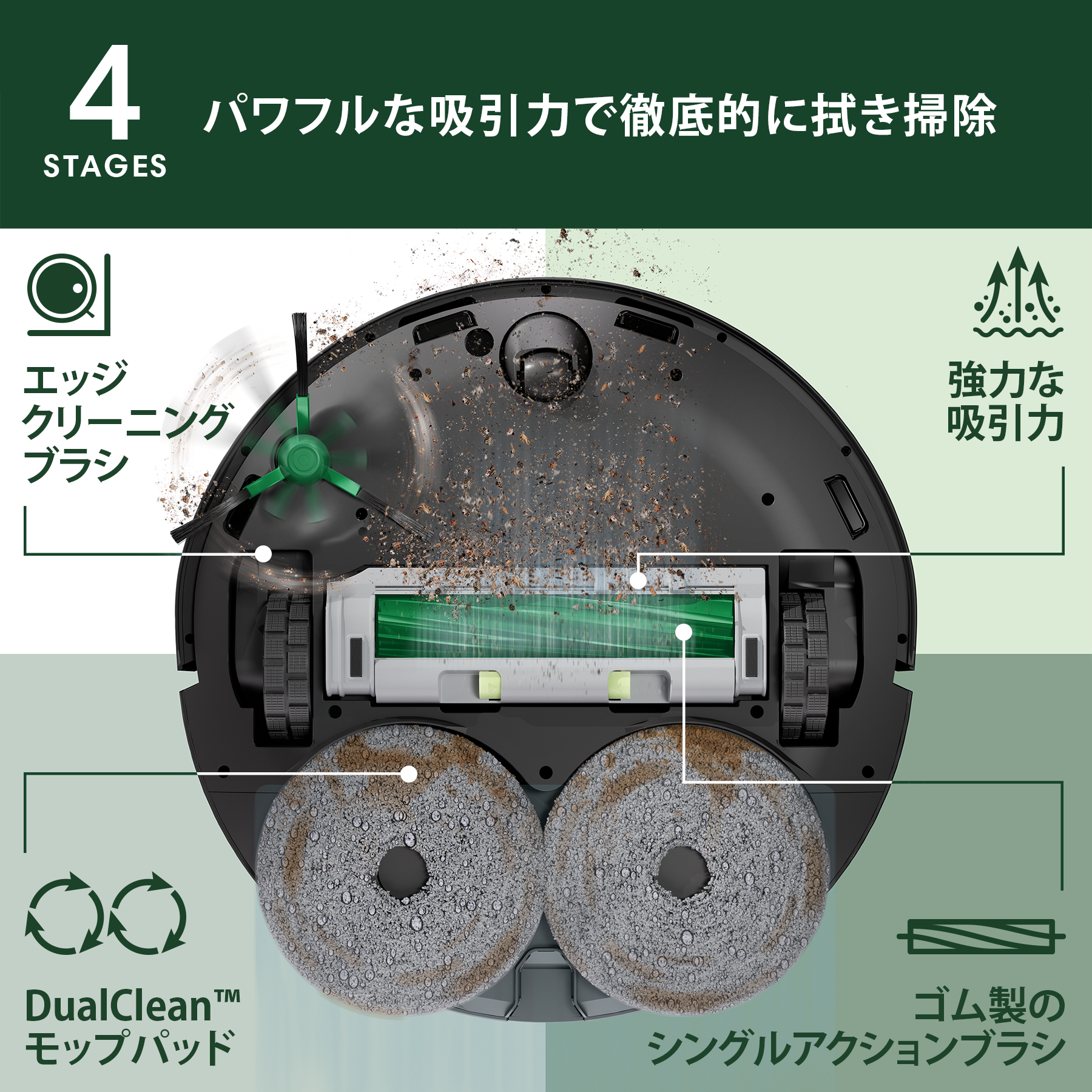 [レンタル] Roomba (ルンバ) Plus 405 Combo ロボット + AutoWash 充電ステーション アイロボット公式 [ロボットスマートプラン＋] - 5