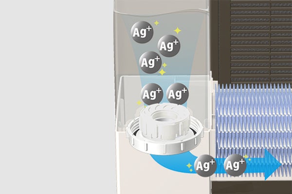 [レンタル] ダイニチ プラス(Dainichi Plus) ハイブリッド式加湿器 HD-RX325 (木造5畳/プレハブ8畳） - 9