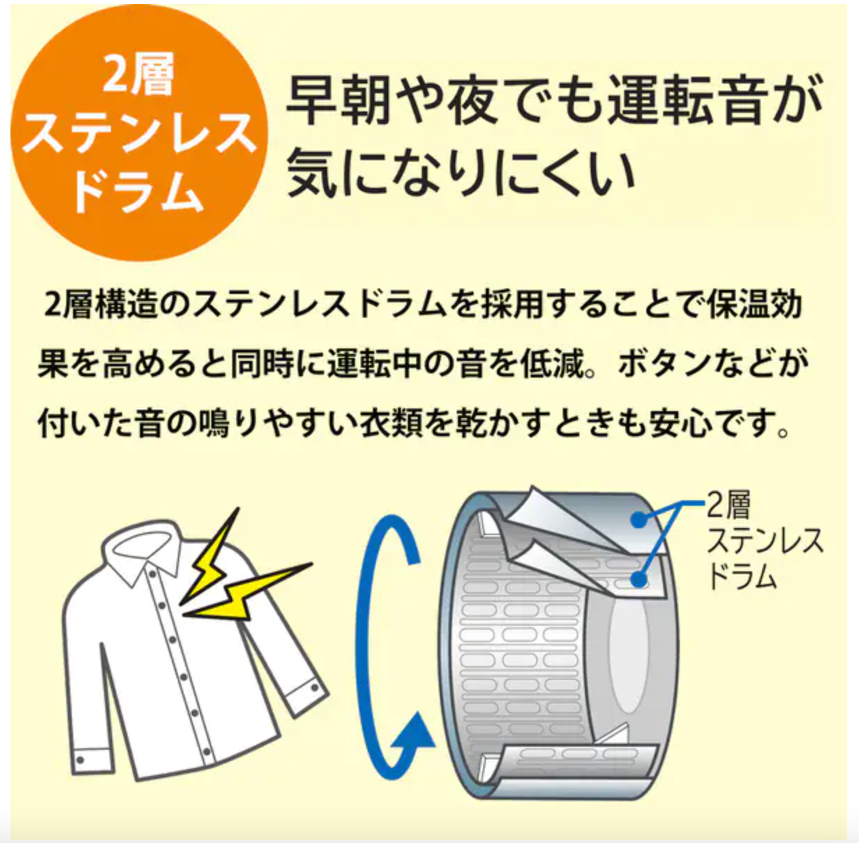[レンタル] Panasonic（パナソニック） 衣類乾燥機 （乾燥容量 5kg） NH-D503 - 3