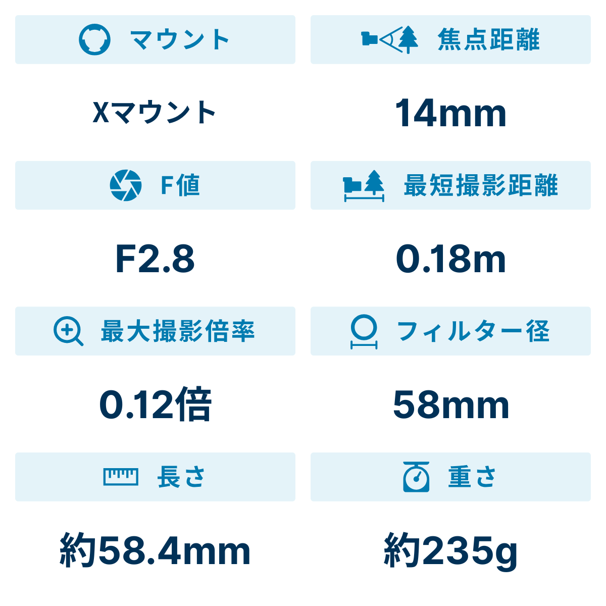 [レンタル] 富士フイルム FUJINON XF14mmF2.8 R 超広角 単焦点 レンズ - 2