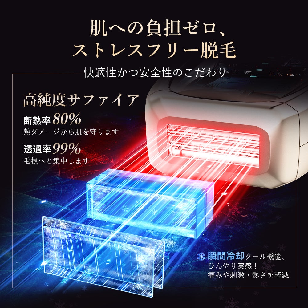 [レンタル] ANLAN ZAP 光美容器 - 5