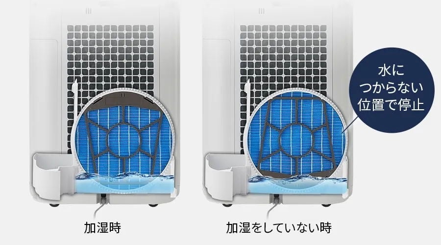 [レンタル] シャープ 加湿空気清浄機 プラズマクラスター2500 KI-US50（空気清浄～23畳/加湿～最大17畳） - 16