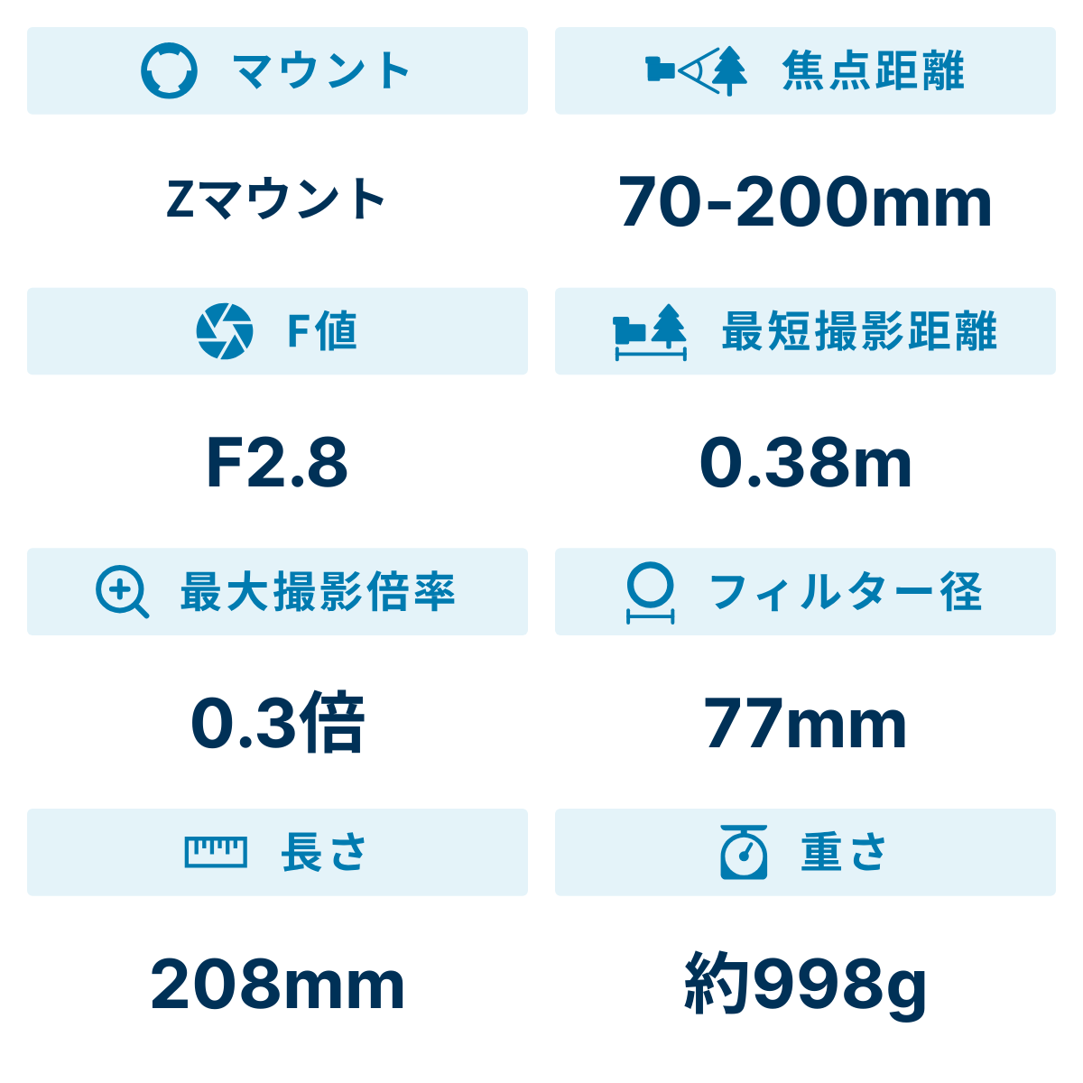 [レンタル] ニコン NIKKOR Z 70-200mm f/2.8 VR S II 大口径望遠ズームレンズ - 2