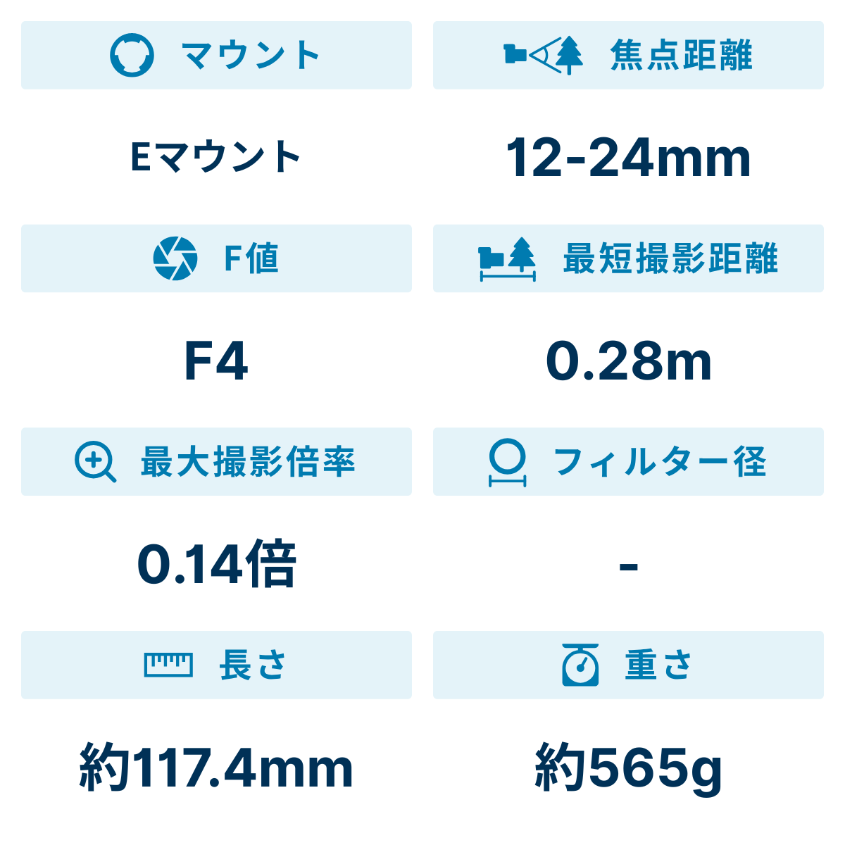 [レンタル] ソニー FE 12-24mm F4 G SEL1224G 広角ズームレンズ - 2