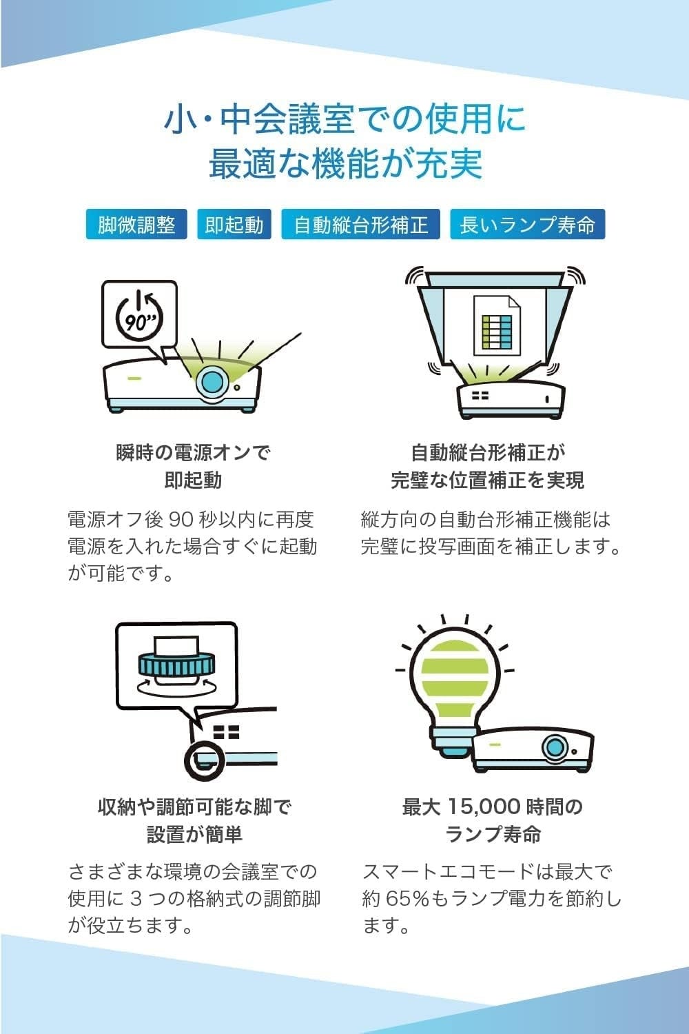 [レンタル] BenQ ビジネスプロジェクター MH560 - 9