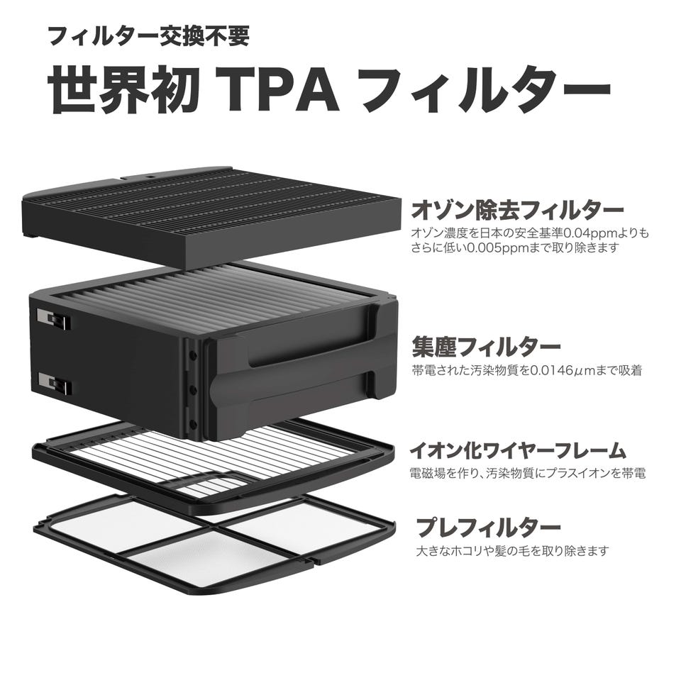 [レンタル] Airdog(エアドッグ) コンパクトモデル空気清浄機 X3D マットブラック