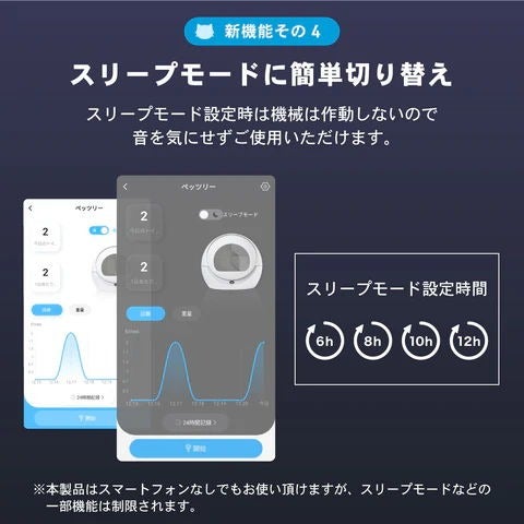 [レンタル] ブルーピッグ PETREE ペッツリー PLUS 猫用自動トイレ - 5