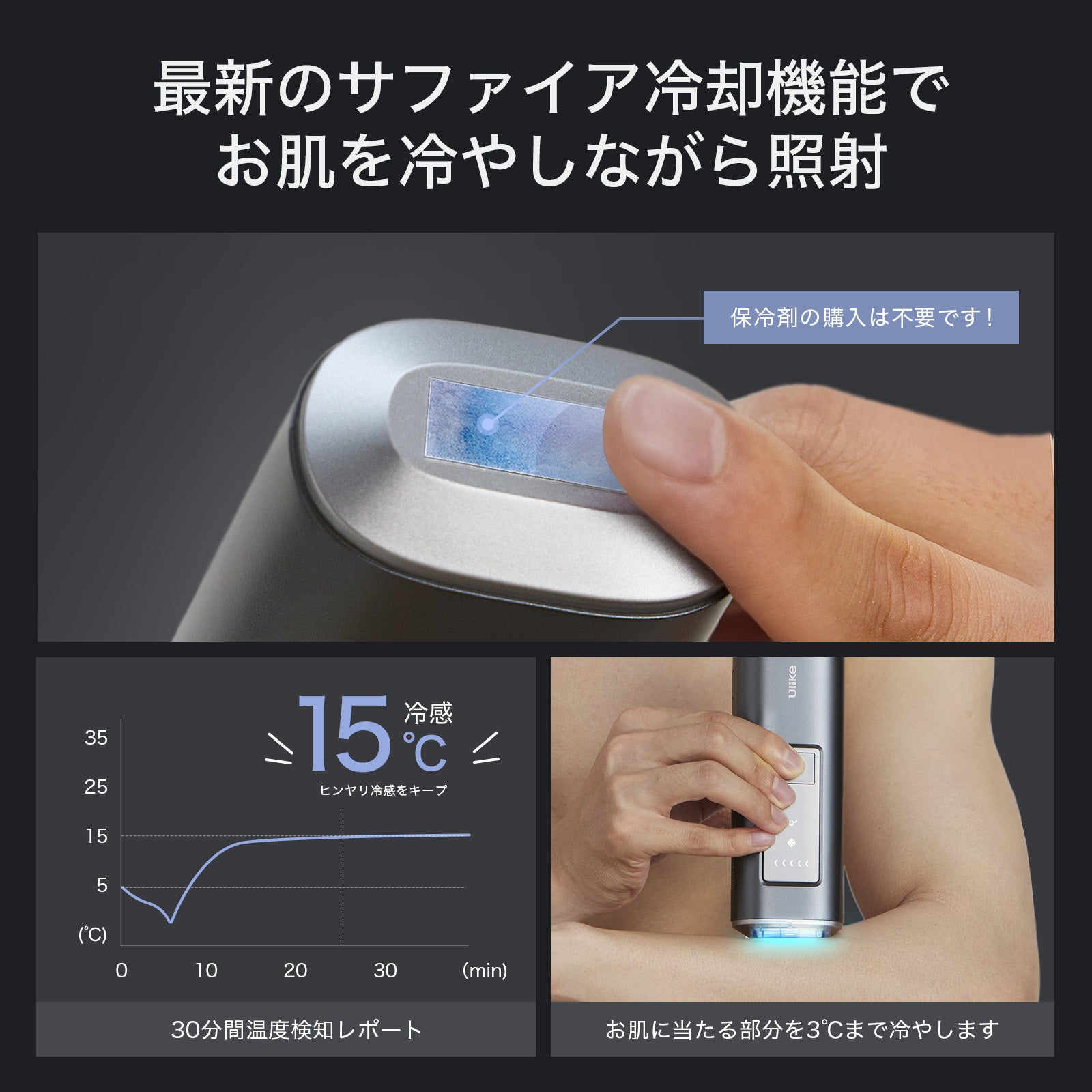 Ulike Air2 トータルケアセット 公式】Ulike Air 2脱毛器トータルケアセット|Ulike脱毛器​・家庭用脱毛