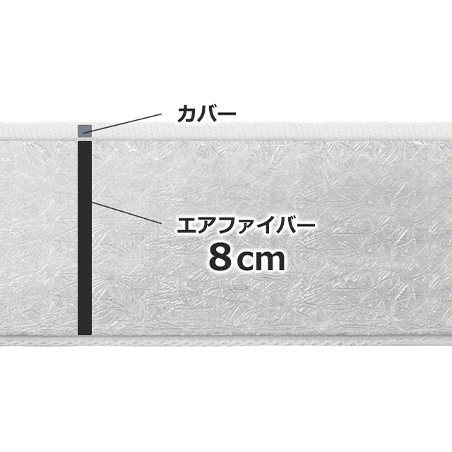 [レンタル] エアウィーヴ スマート Z01 ダブル マットレス (幅：140㎝) - 7