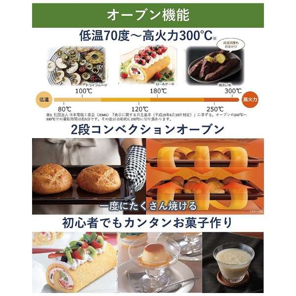 [レンタル] パナソニック ビストロ NE-BS808-K オーブンレンジ 30L ブラック - 4