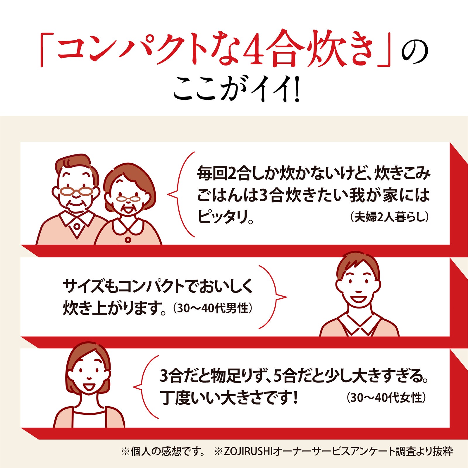 [レンタル] [4合炊き] 象印 炎舞炊き NW-UT07 小容量圧力IH炊飯ジャー - 3