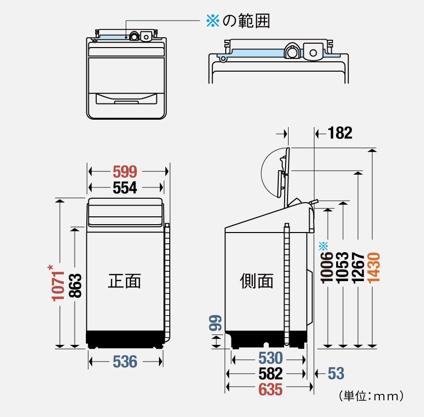 [レンタル] Panasonic（パナソニック） NA-FA9K5 9kg 縦型全自動洗濯機 - 10
