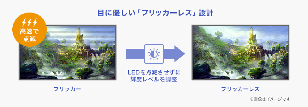 アイ・オー・データ(IODATA) LCD-GD241JD　23.8型ゲーミングディスプレイ フリッカーレス設計 - 25
