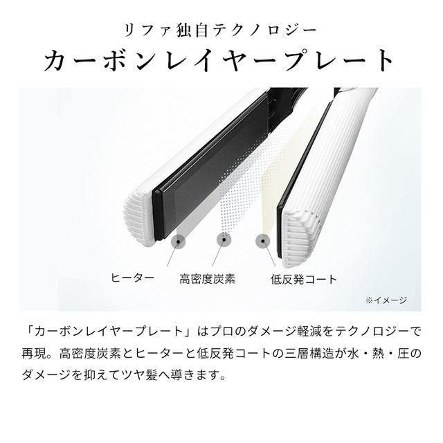 レンタル] MTG ReFa リファビューテック ストレートアイロン - Rentio