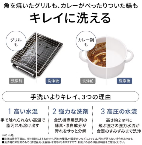[レンタル] 【長期利用向け】[～食器40点]パナソニック 食器洗い乾燥機 NP-TH5 分岐水栓対応 5人分 ライトシルバーホワイト - 3
