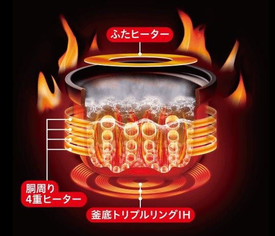 [レンタル] 【長期利用向け】[5.5合炊き] 三菱電機 本炭釜 紬 NJ-BW10H 炊飯器 ブラック - 3