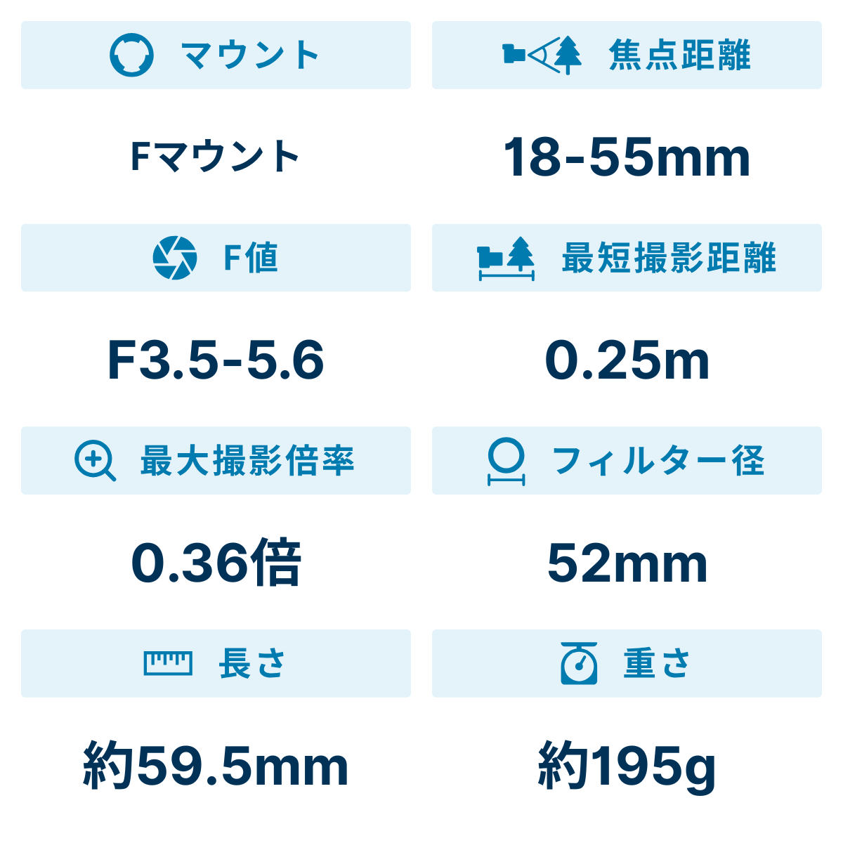 [レンタル] ニコン AF-S DX NIKKOR 18-55mm f/3.5-5.6G VR II 標準ズームレンズ - 2