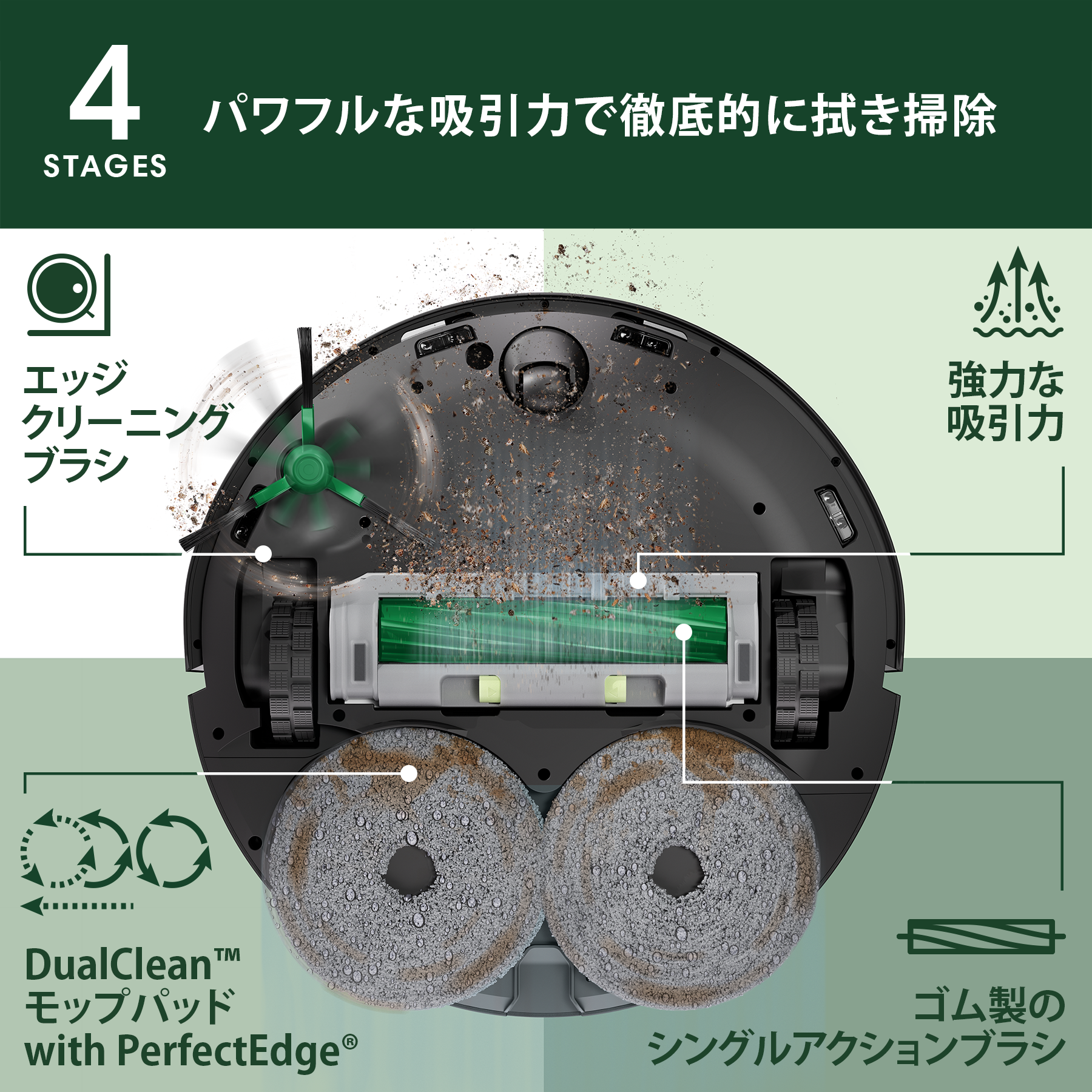 [レンタル] Roomba (ルンバ) Plus 505 Combo ロボット + AutoWash 充電ステーション 掃除機＆床拭きロボット アイロボット公式 [ロボットスマートプラン＋] - 5