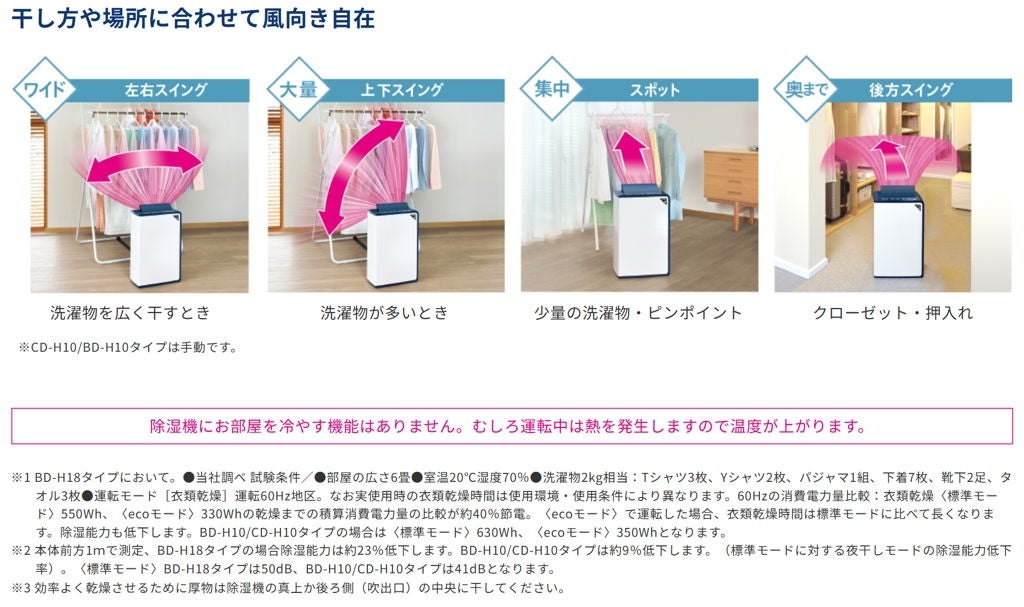 [レンタル] コロナ コンプレッサー式 衣類乾燥除湿機 BD-H1825 - 4