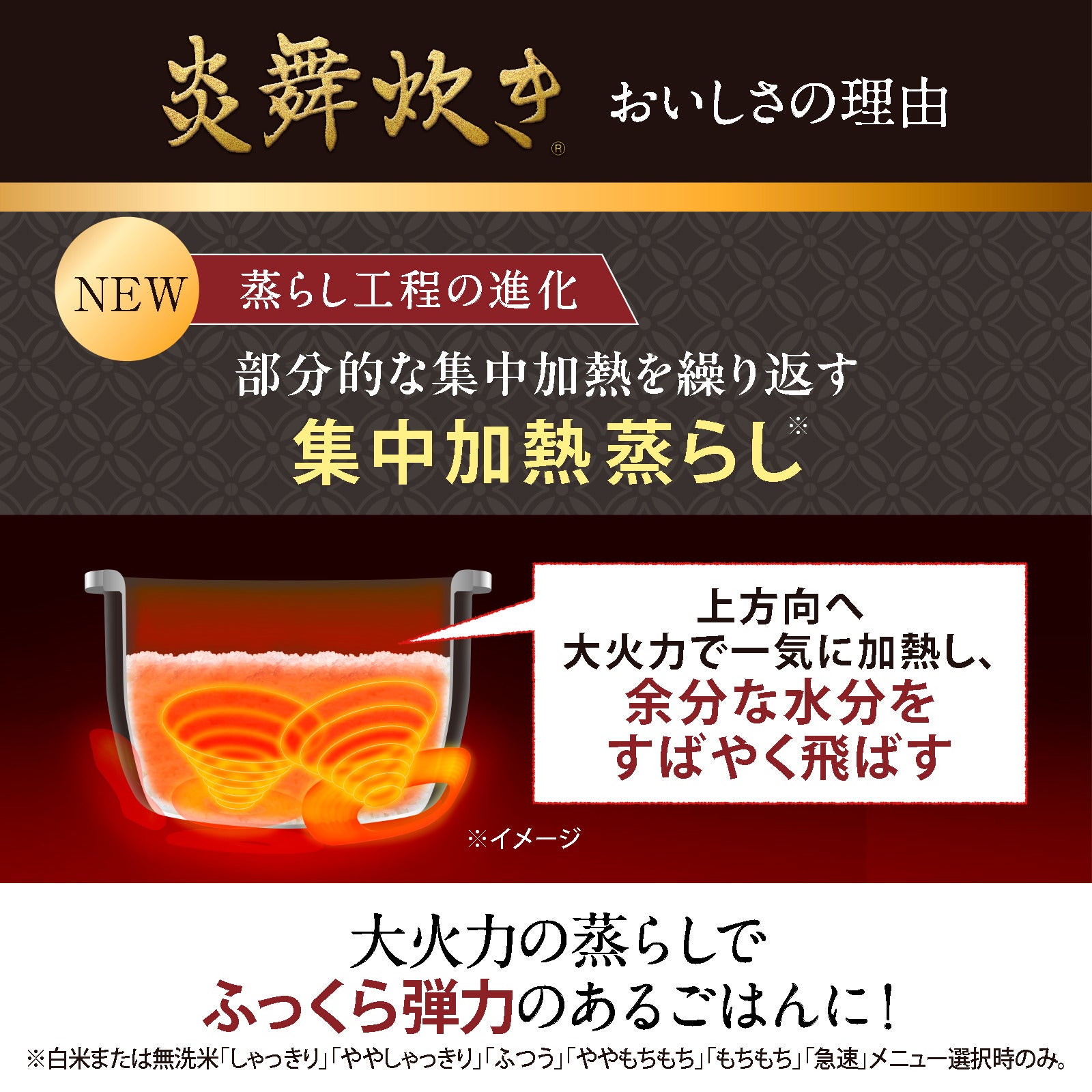 [レンタル] [5.5合炊き] 象印 炊飯器 炎舞炊き NW-NC10 圧力IH炊飯ジャー 2026年モデル - 7