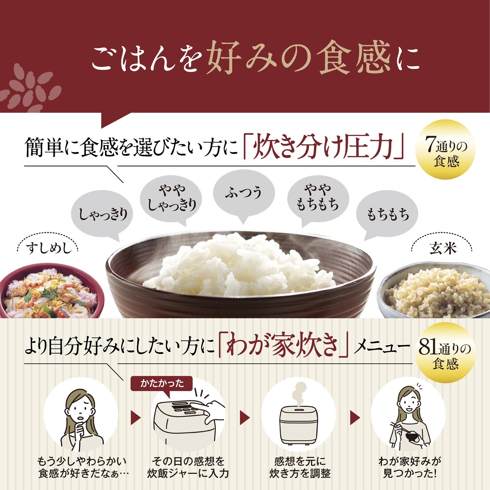 [レンタル] [1升炊き] 象印 炊飯器 NW-WA18 圧力IH炊飯ジャー - 4