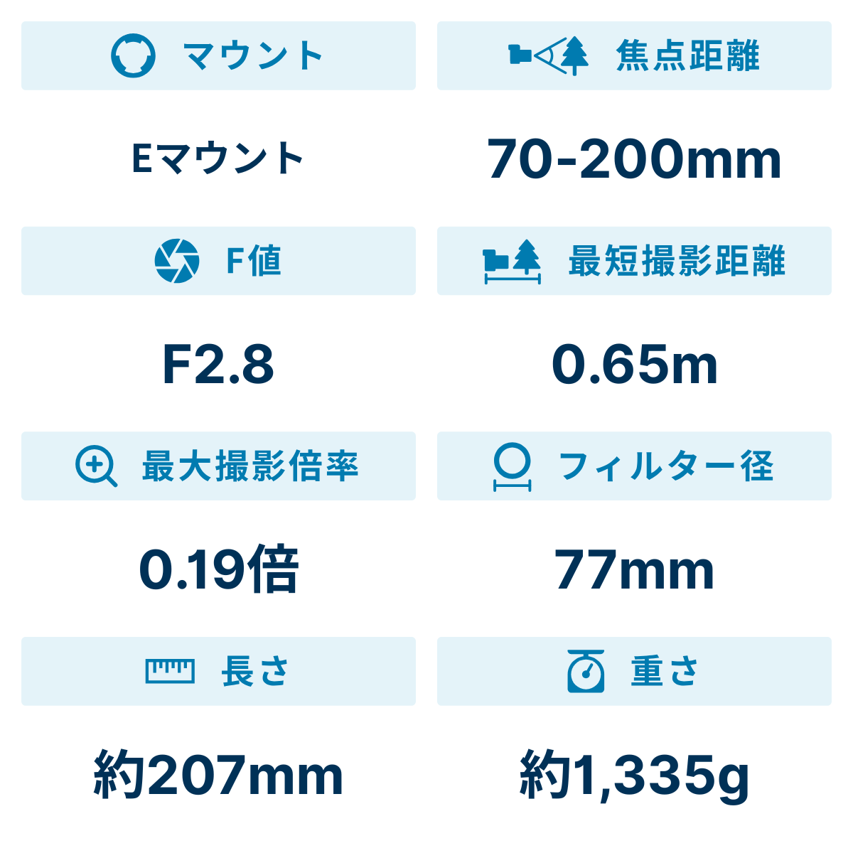 [レンタル] シグマ 70-200mm F2.8 DG DN OS Sports 望遠ズームレンズ (SONY Eマウント用) 591656 - 2