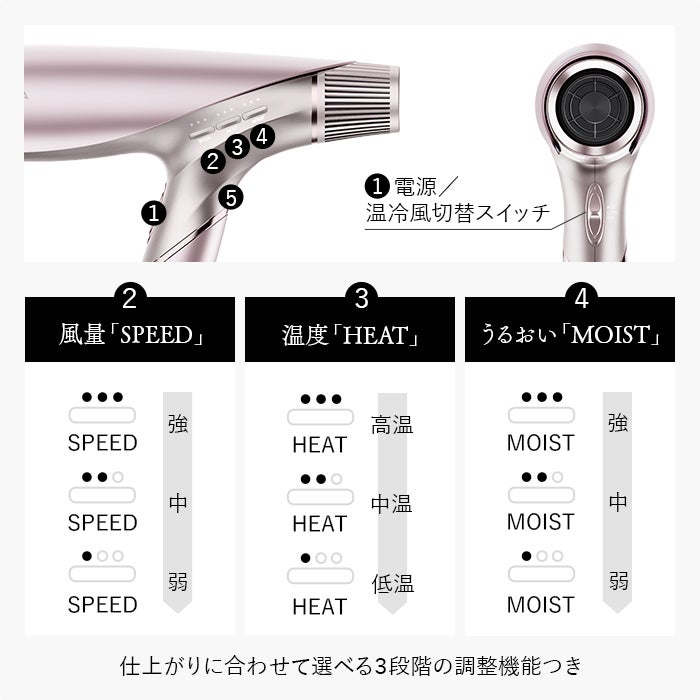 [レンタル] STELLA BEAUTE(ステラボーテ) シャインリバースヘアドライヤー ジュエル 2026年モデル - 16