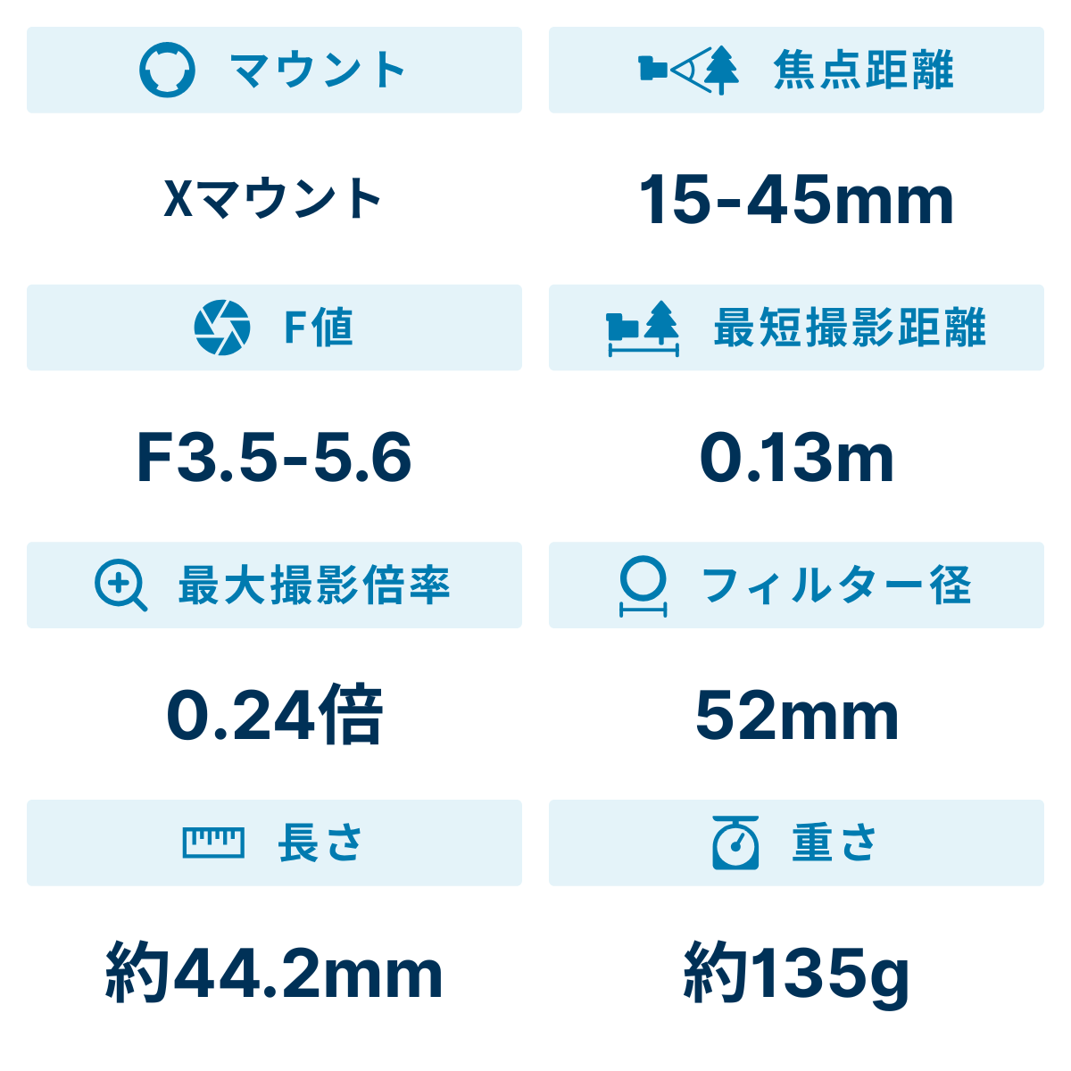[レンタル] 富士フイルム FUJINON XC 15-45mm F3.5-5.6 OIS PZ 標準ズームレンズ - 3