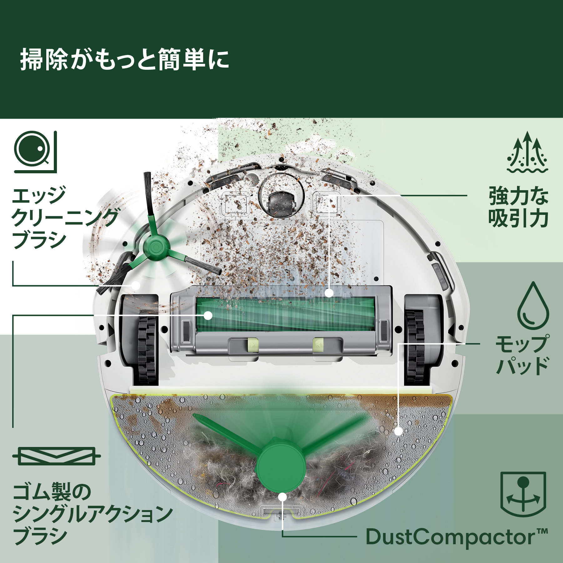 [レンタル] Roomba (ルンバ) 205 DustCompactor Combo ロボット 掃除機＆床拭きロボット アイロボット公式 [ロボットスマートプラン＋] - 4