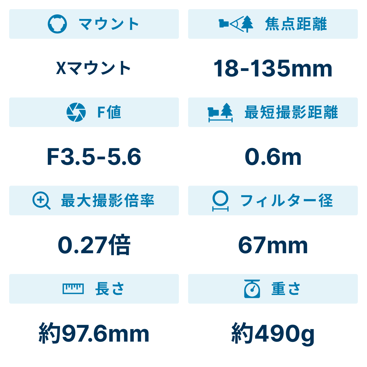 [レンタル] 富士フイルム FUJINON XF 18-135mm F3.5-5.6 R LM OIS WR 高倍率ズームレンズ - 2