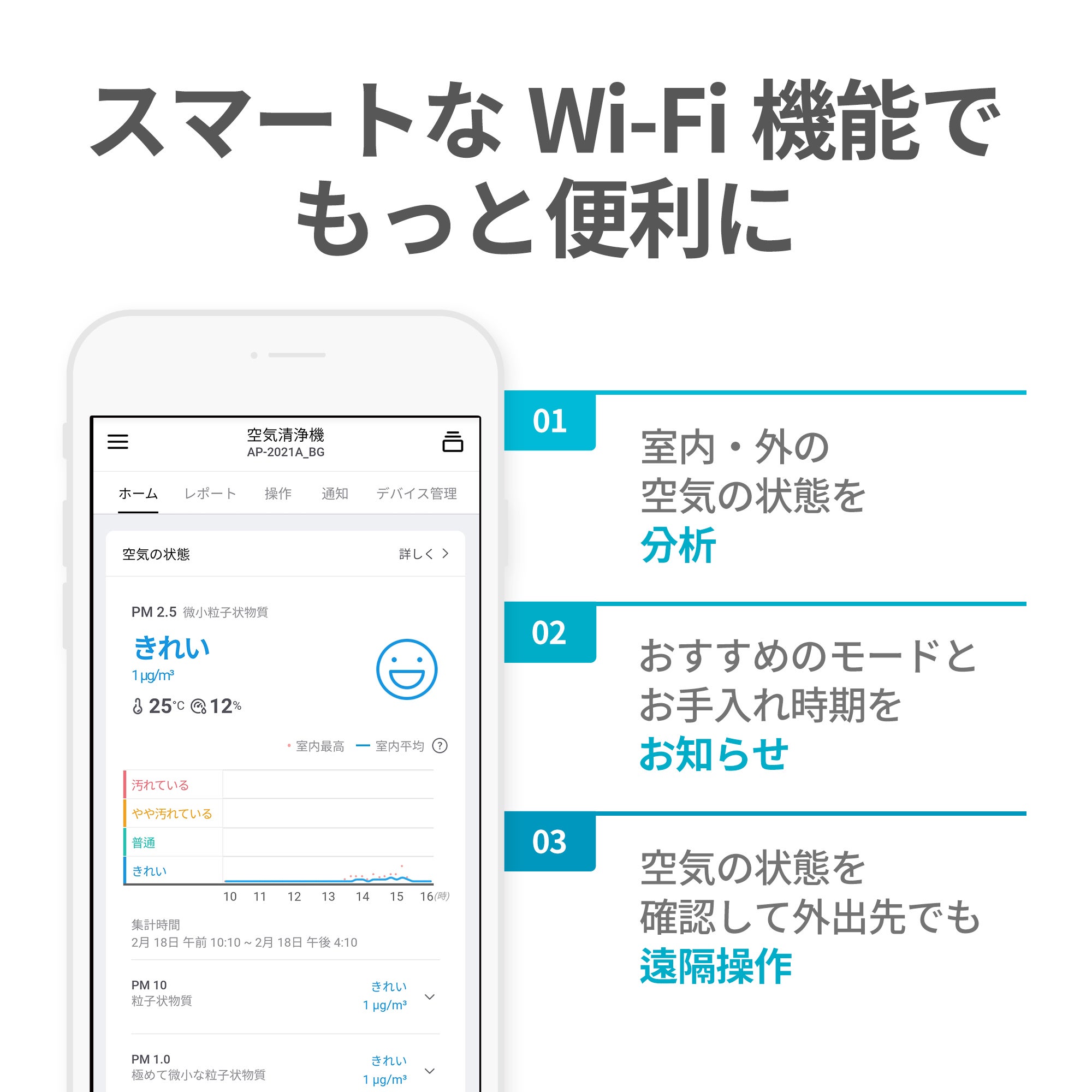 [レンタル] Coway(コーウェイ) NOBLE 空気清浄機 - 8