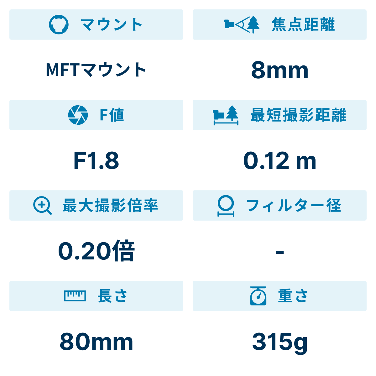 [レンタル] OM SYSTEM M.ZUIKO DIGITAL ED 8mm F1.8 Fisheye PRO 魚眼レンズ - 2