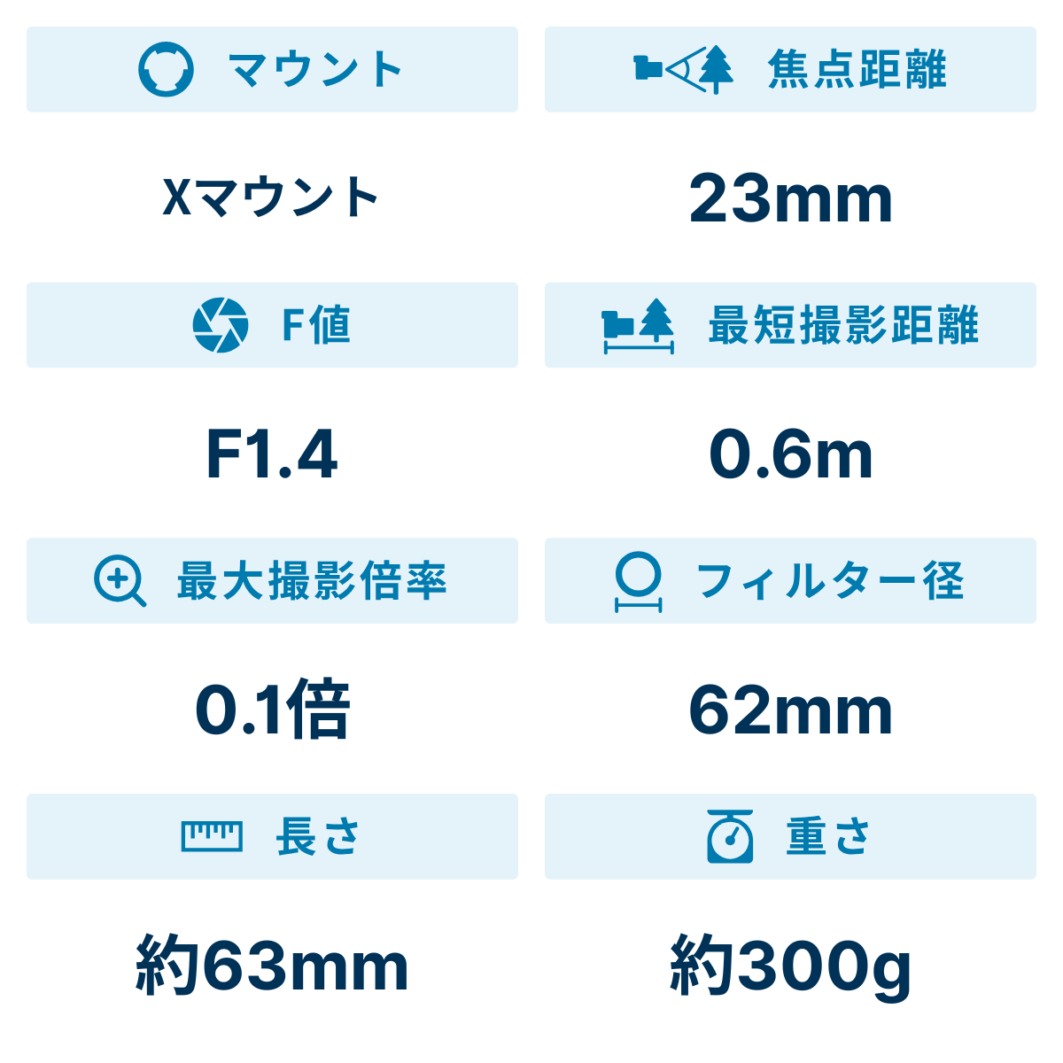 [レンタル] 富士フイルム FUJINON XF23mm F1.4 R 単焦点レンズ - 2