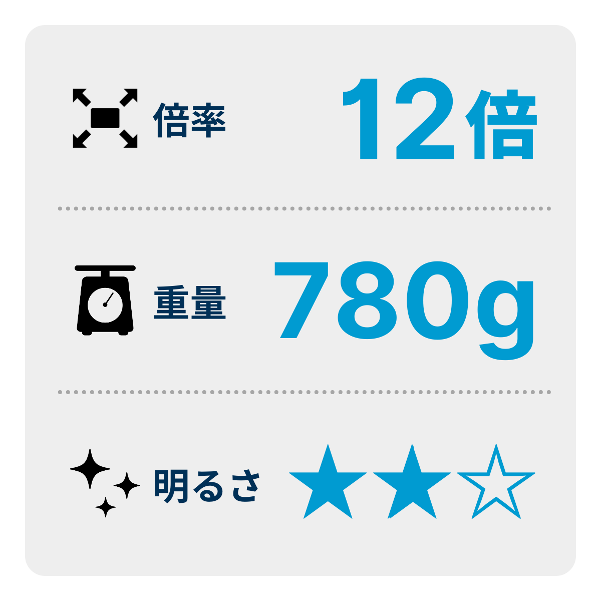 [レンタル] [倍率12倍]Canon IS BINOCULARS 12×32 コンサート・ライブ向け 防振双眼鏡 - 3