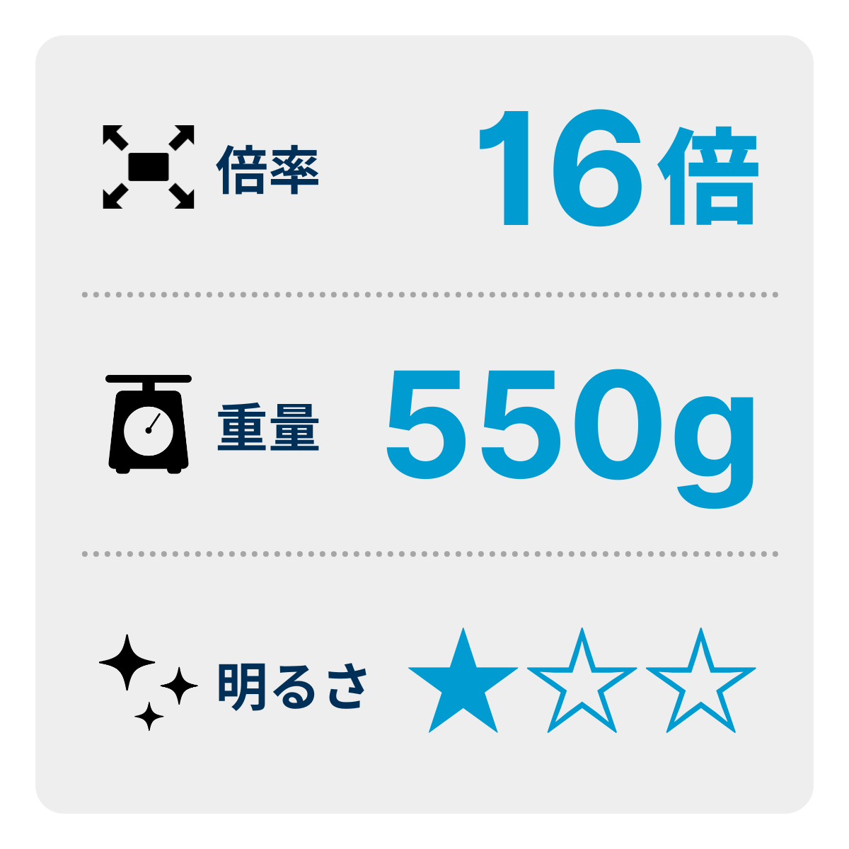 [レンタル] [倍率16倍]サイトロン SIIBL 1630 STABILIZER コンサート・ライブ向け 防振双眼鏡 - 3